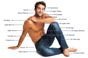 laser-hair-removal-treatment-areas-1